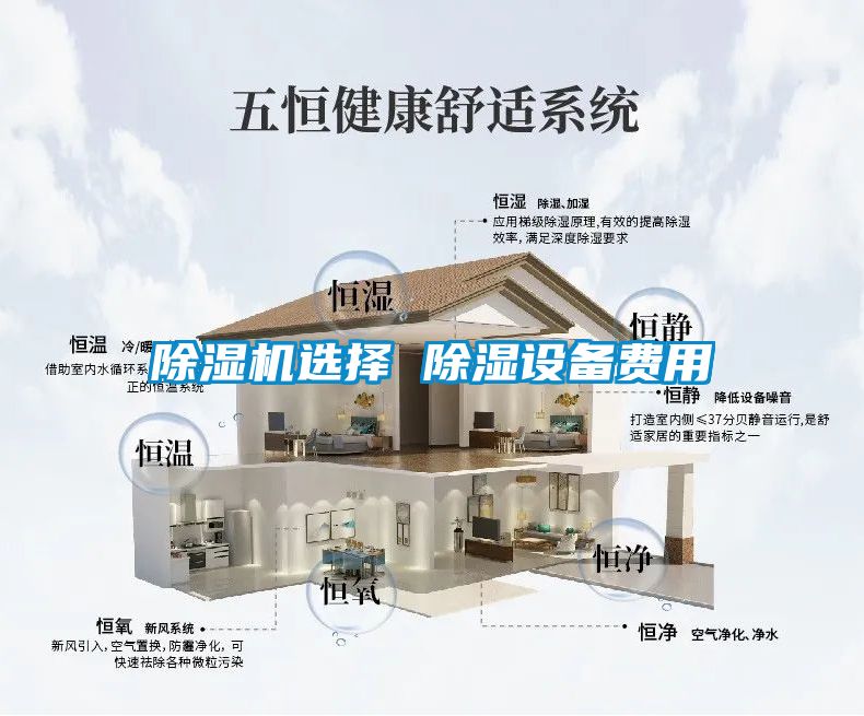 除濕機選擇 除濕設備費用