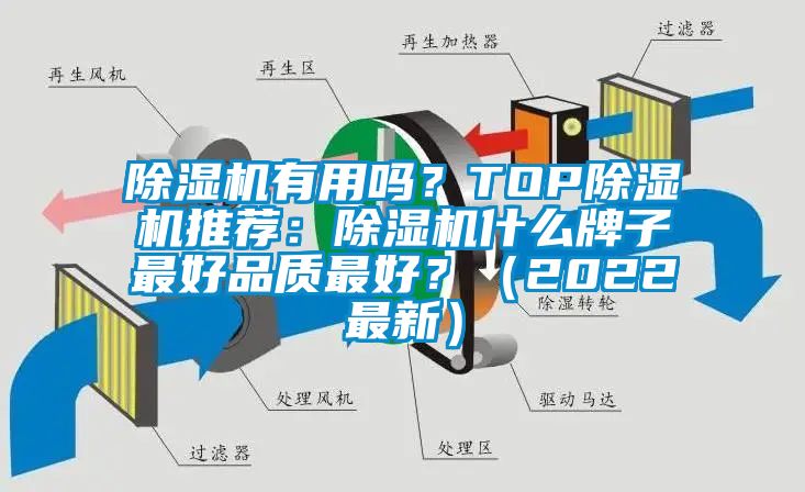 除濕機有用嗎？TOP除濕機推薦：除濕機什么牌子最好品質最好？（2022最新）
