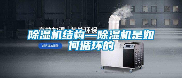 除濕機結構—除濕機是如何循環(huán)的