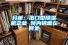 分析：出口型除濕機企業 轉內銷難在何處
