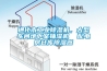 通化市工業除濕機，大型車間地下室抽濕機  配電房倉庫除濕器