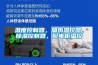 溫度控制器，加熱溫控器，除濕控制器，配電柜溫控