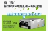 常用轉輪除濕機的維護和清潔