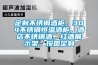 定制不銹鋼酒柜，304不銹鋼恒溫酒柜，酒店不銹鋼酒，紅酒展示架，按圖定制