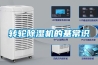轉輪除濕機的基常識