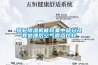 轉輪除濕機能耗集中部分及其處理后空氣露點比較