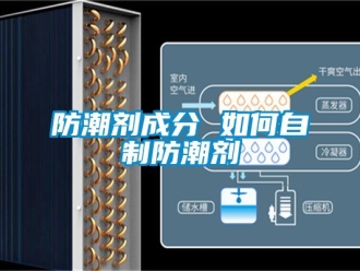 常見問題防潮劑成分 如何自制防潮劑