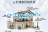 新風就是空氣凈化器+空調？并非如此