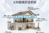 冷凍型除濕機(jī)的分類