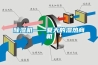 除濕機——夏天的濕熱商機