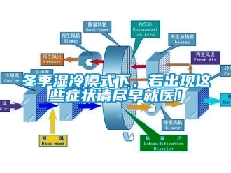 企業新聞冬季濕冷模式下，若出現這些癥狀請盡早就醫！