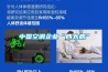 中國空調(diào)企業(yè)“四大病”
