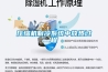 壓縮機制冷系統中放熱過程
