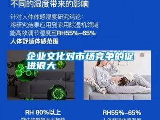 行業新聞企業文化對市場競爭的促進很大