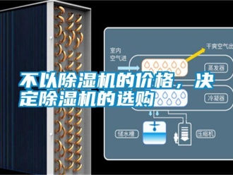 企業(yè)新聞不以除濕機的價格，決定除濕機的選購