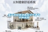 關(guān)于轉(zhuǎn)輪除濕機(jī)在空氣調(diào)節(jié)中的應(yīng)用