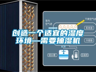 企業新聞創造一個適宜的濕度環境—需要抽濕機