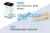 油煙，被忽視了的室內污染