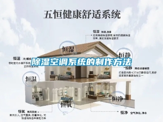 行業新聞除濕空調系統的制作方法