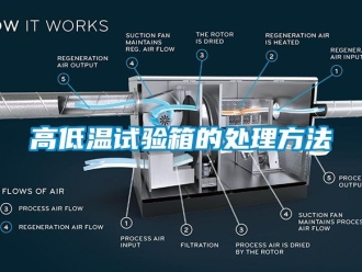 常見問題高低溫試驗(yàn)箱的處理方法