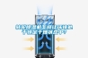 轉輪除濕機怎樣讓環境處于恒定干燥狀態中？