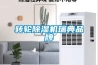 轉輪除濕機瑞典品牌
