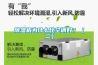 除濕機為什么比空調(diào)好？（二）
