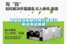 工業除濕機助力各行業有效解決潮濕難題