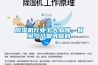 除濕機行業十大品牌，有多少個是可信的