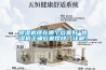 除濕機擺在哪個位置好 除濕機正確位置擺放【詳解】