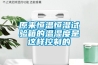 原來恒溫恒濕試驗箱的溫濕度是這樣控制的