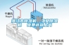 潛江市除濕機，工業除濕機  免費送貨上門