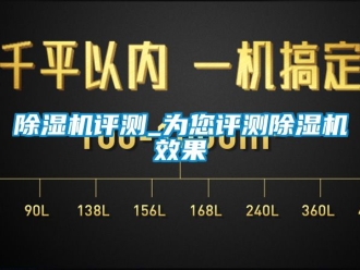 行業新聞除濕機評測_為您評測除濕機效果