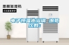 電子恒溫水浴鍋　　瀏覽次數：