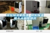轉輪除濕機原理 轉輪除濕機十大品牌排名
