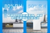 板材800型防潮類別，根據中纖板的國標分類方法