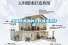 工業除濕器的工作原理及作用
