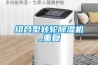 組合型轉輪除濕機_重復