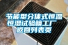 節能型分體式恒溫恒濕試驗箱工廠 返回列表頁