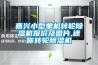 嘉興小型單機轉輪除濕機報價及圖片,迷你轉輪除濕機