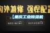【重慶工業除濕機