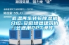 低溫再生轉輪除濕機介紹-安徽綠色建筑協會通用PPT課件