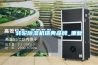 轉輪除濕機瑞典品牌_重復