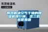 有效解決空氣干燥的除濕機排行榜，這三款非常靠譜