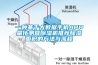 一種基于大數據手機APP量化測算除濕機推薦除濕面積的方法與流程