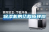 除濕機(jī)的結(jié)構(gòu)原理圖