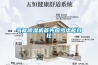 節能除濕機首先應考慮能效比
