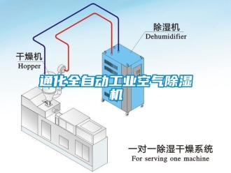 常見問題通化全自動工業空氣除濕機