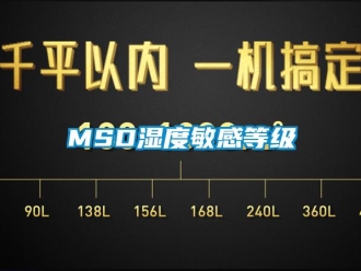 常見問題MSD濕度敏感等級