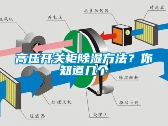 企業新聞高壓開關柜除濕方法？你知道幾個